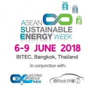 Asean Sustainable Energy Week 2019 Green Energy Network